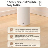Automatic Cat Toys LED Laser