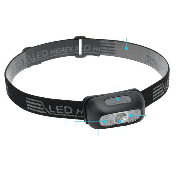 USB Charging Night Fishing Waterproof Night Running Headlight
